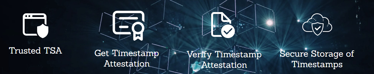 ChronoPreuve timestamp and file-integrity services